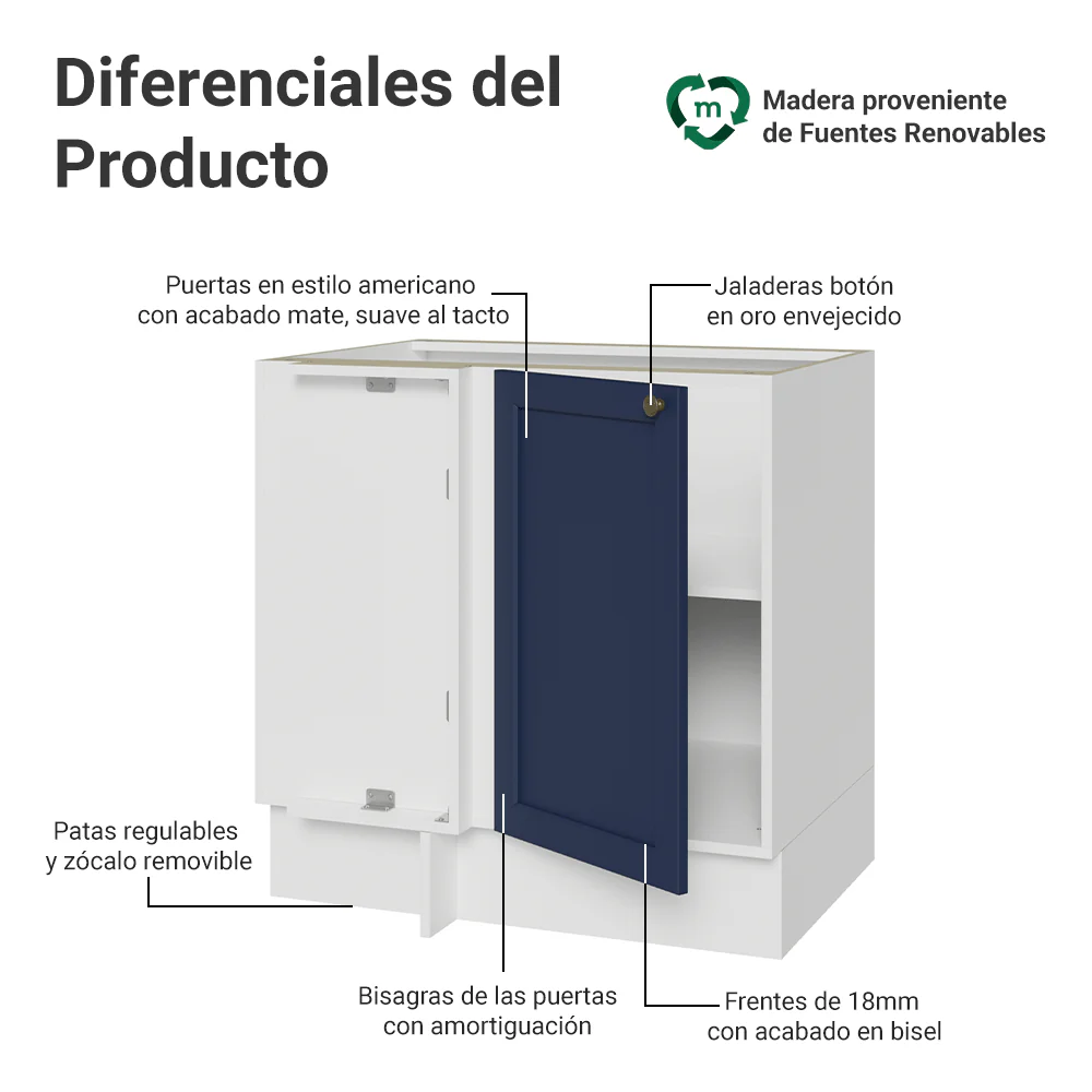 Bajo Mesada Esquinero 102 cm x 64 cm (Sin Mesada) Blanco/Azul Vik Madesa - Image 3