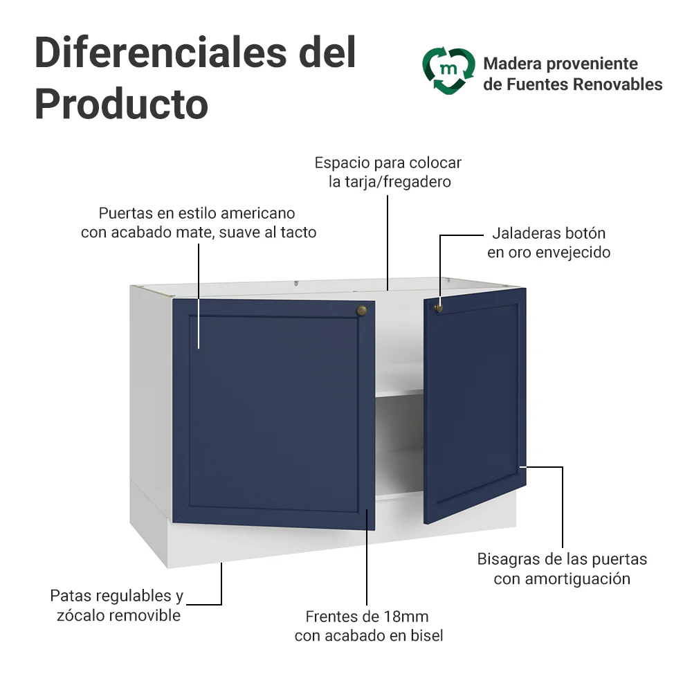 Bajo Mesada Cocina 120 x 60 cm (Sin Mesada) Blanco/Azul Vik Madesa - Image 3