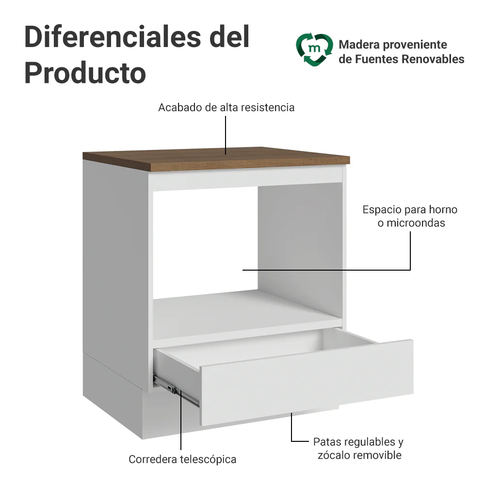 Bajo Mesada para Horno/Microondas 70 x 60 cm 1 Cajón mesada Marrón/Blanco Madesa - Image 4