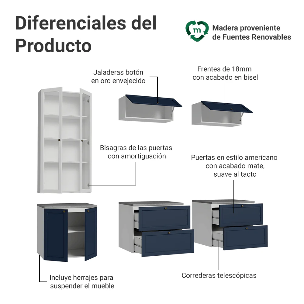 Centros de Entretenimiento con Rack + Cristaleiro 230 cm Blanco/Azul/Blanco Vik Madesa 01 - Image 4