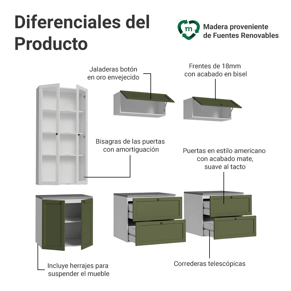 Centros de Entretenimiento con Rack + Cristaleiro 230 cm Blanco/Verde/Blanco Vik Madesa 01 - Image 4