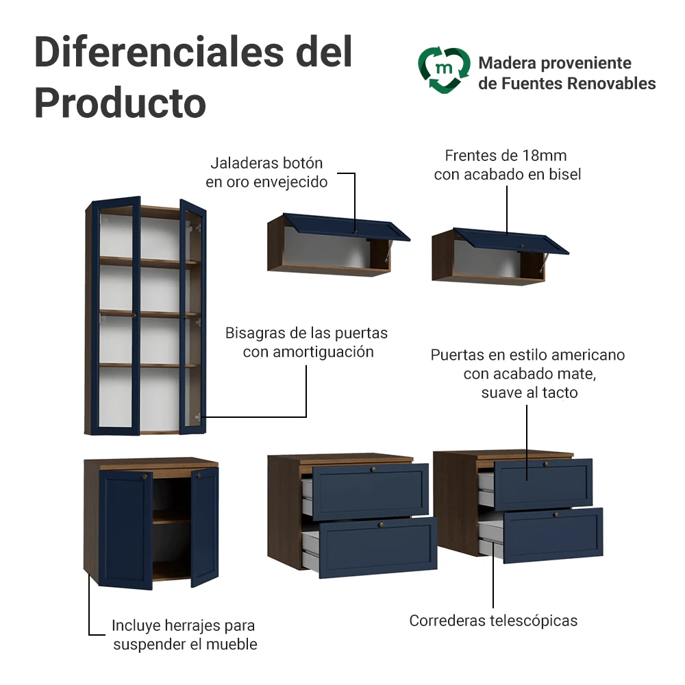 Centros de Entretenimiento con Rack + Cristaleiro 230 cm Marrón/Azul Vik Madesa 01 - Image 4
