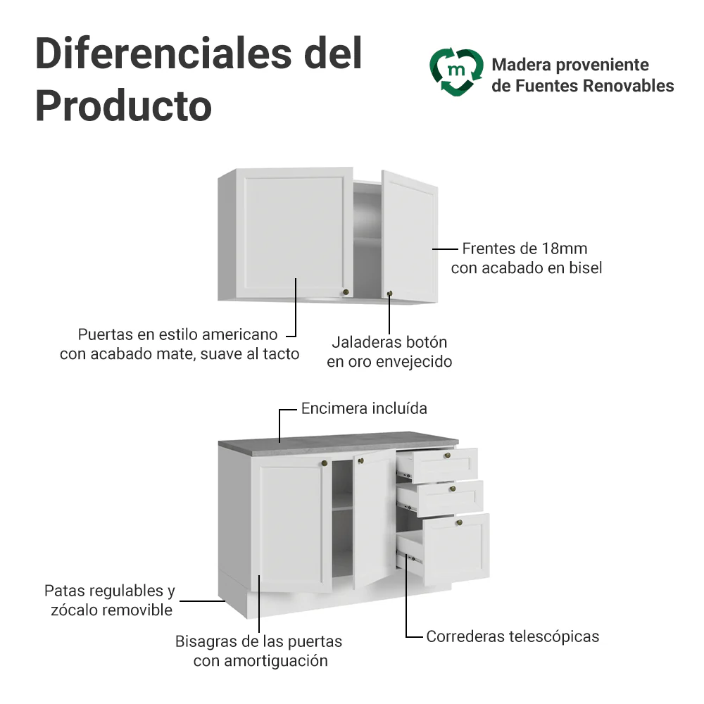 Cocina Compacta 120 cm Vik Blanco 01 - Image 9