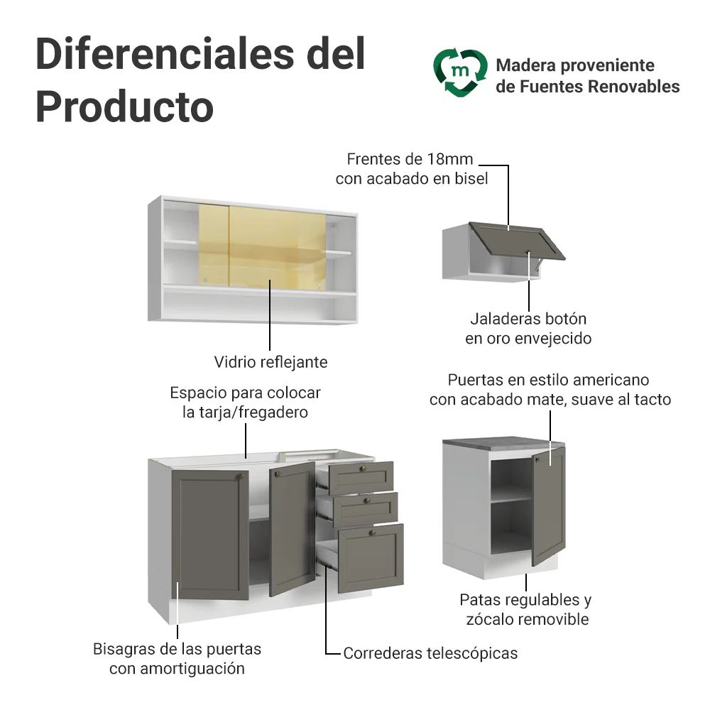 Cocina Compacta 180 cm Vik Blanco/Gris 05 - Image 4
