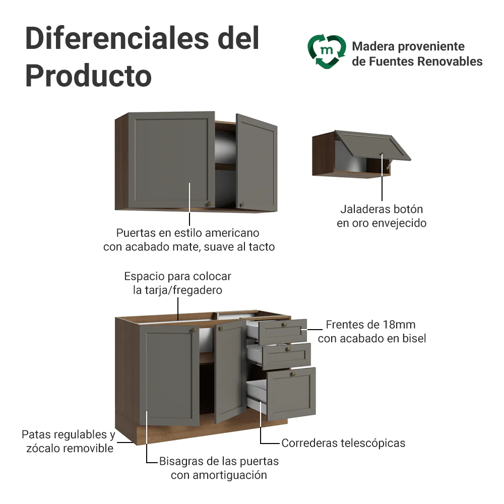 Cocina Compacta 180 cm Vik Marrón/Gris 02 - Image 4