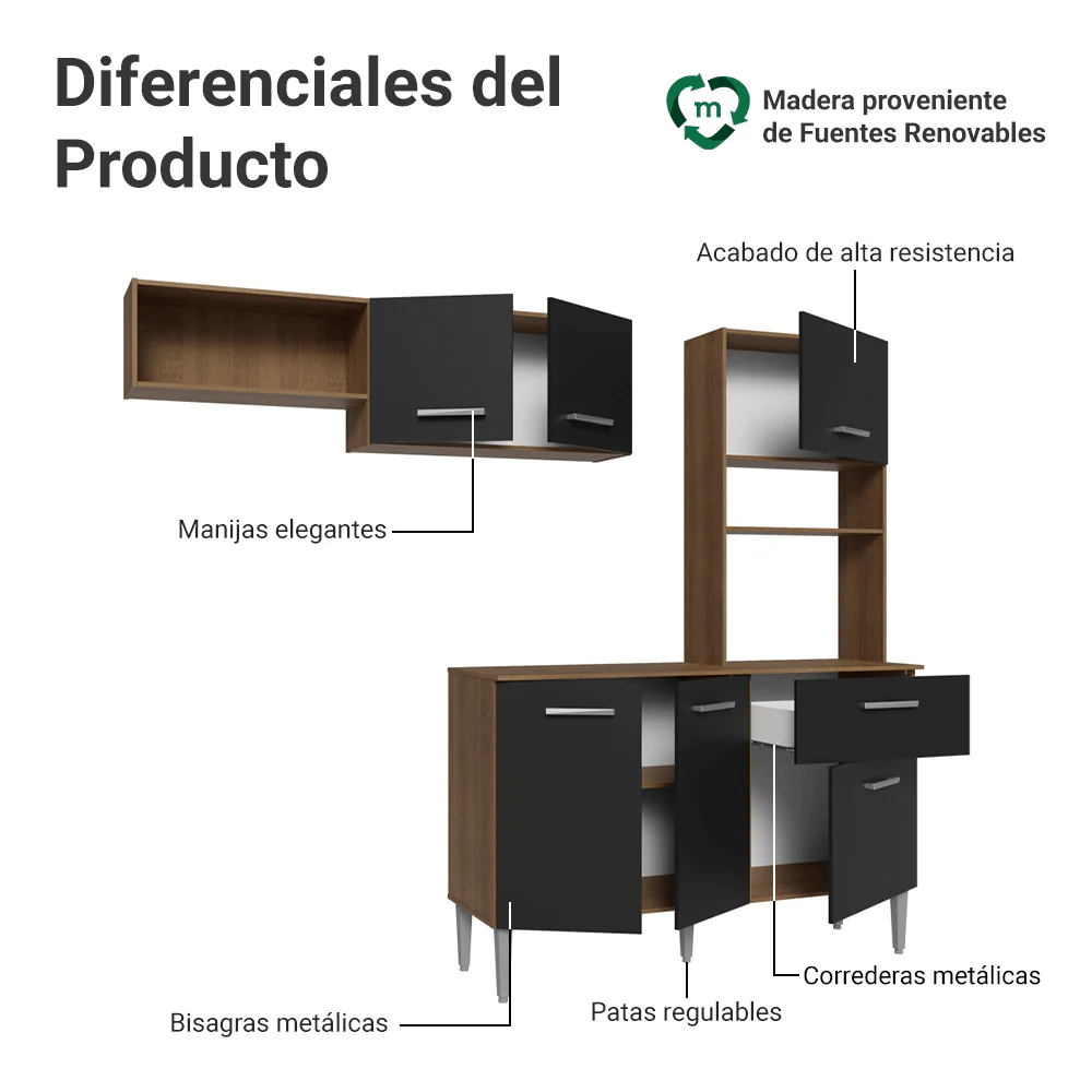 Cocina Compacta 196 cm Aura Marrón/Negro - Image 4