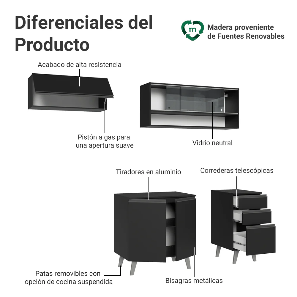 Cocina Compacta 200 cm Negro Nice Madesa 14 - Image 3