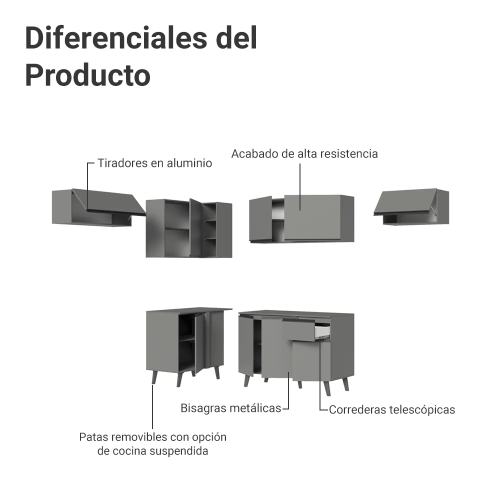 Combo completo de Cocina Esquinera 405cm Gris Nice Madesa 02 - Image 4