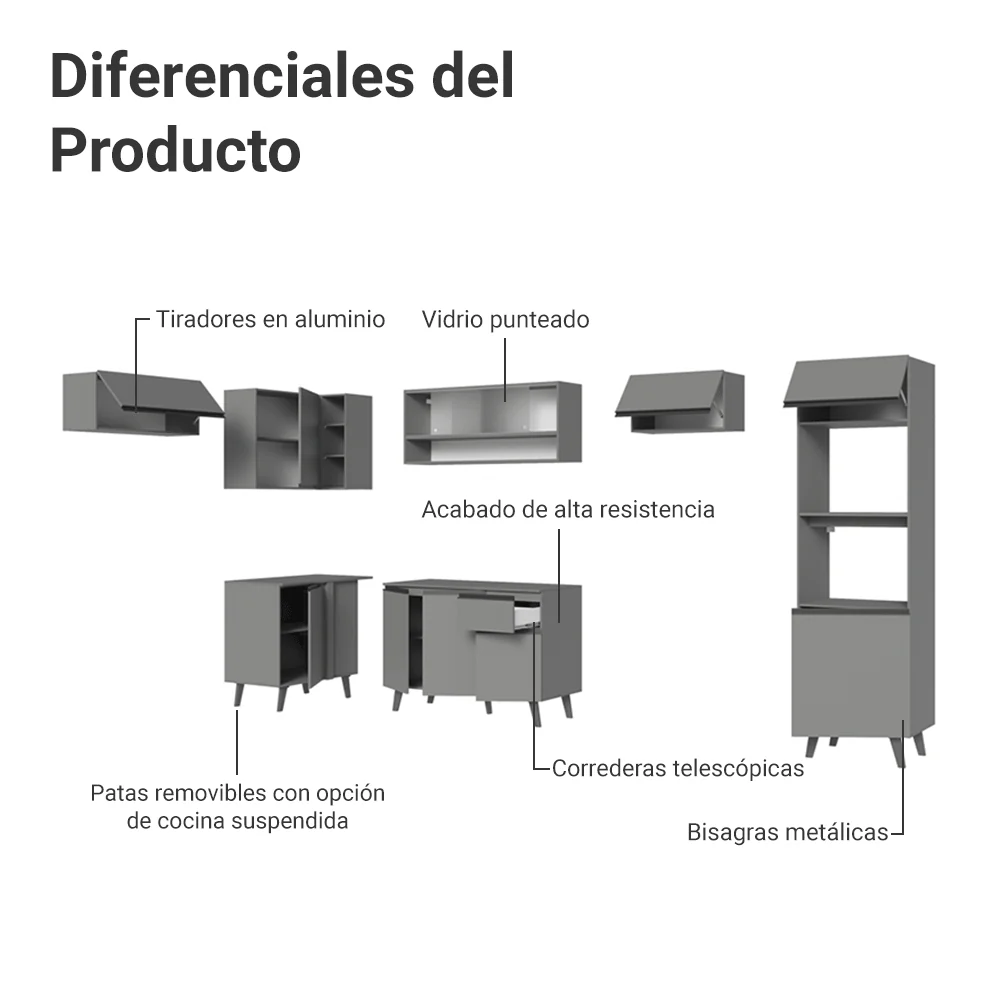 Combo completo de Cocina Esquinera 465cm Gris Nice Madesa 08 - Image 4