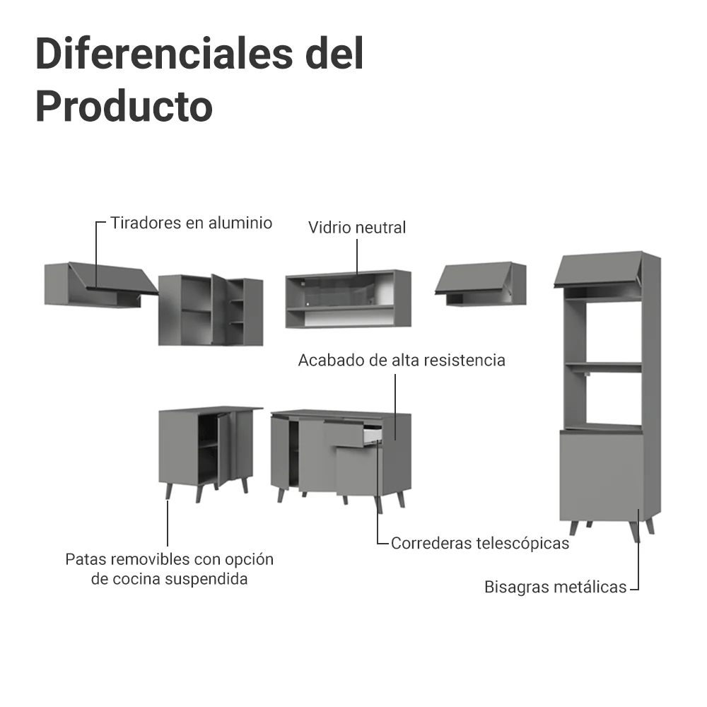 Combo completo de Cocina Esquinera 465cm Gris Nice Madesa 09 - Image 4