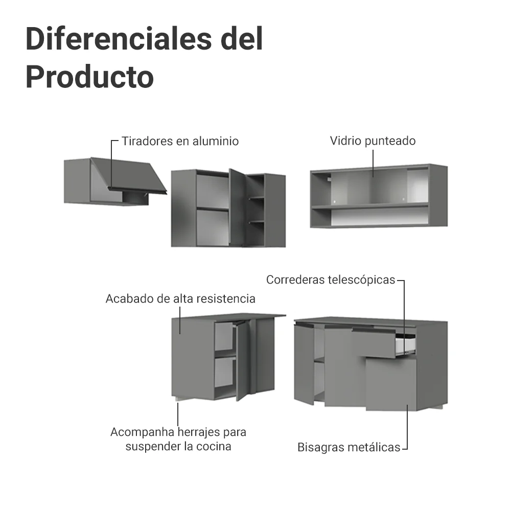 Combo completo de Cocina Esquinera Flotante 325cm Gris Nice Madesa 01 - Image 4