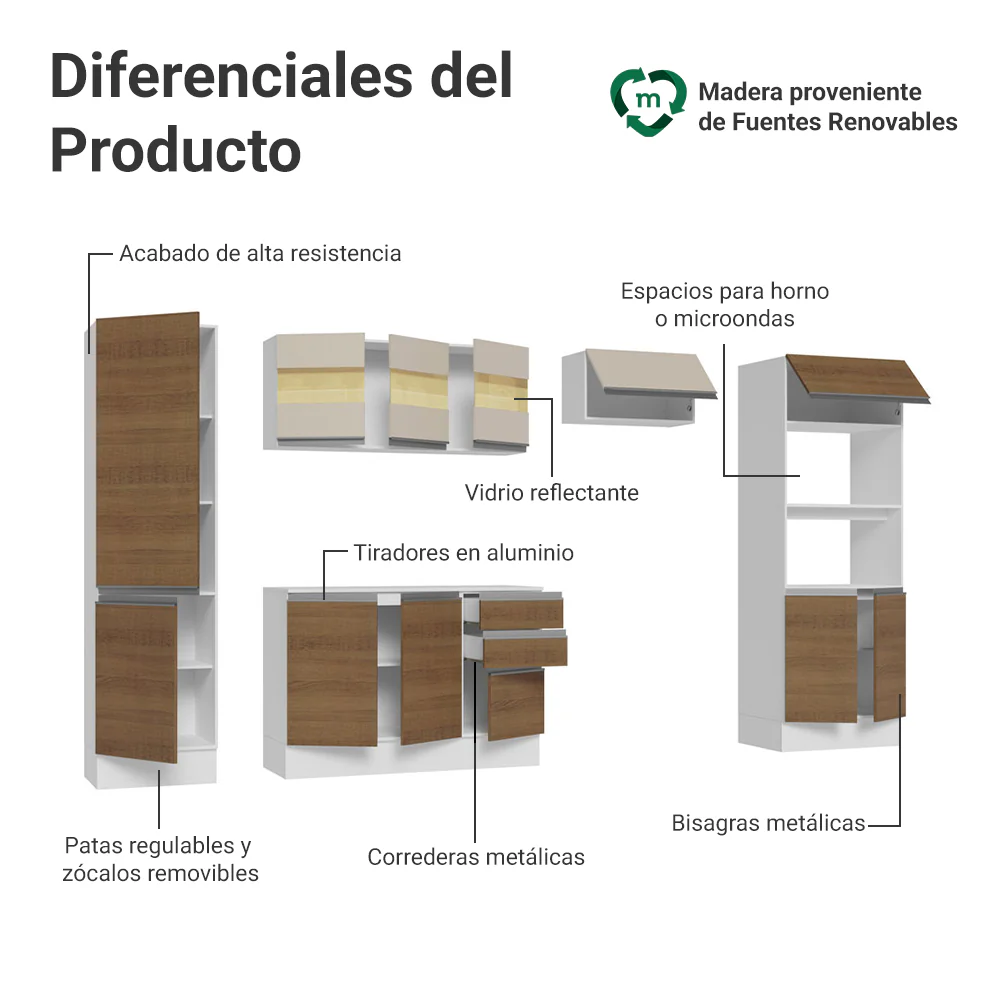 Combo completo de Cocina 100% MDF 300cm Blanco/Marrón/Crema Smart Madesa 03 - Image 4