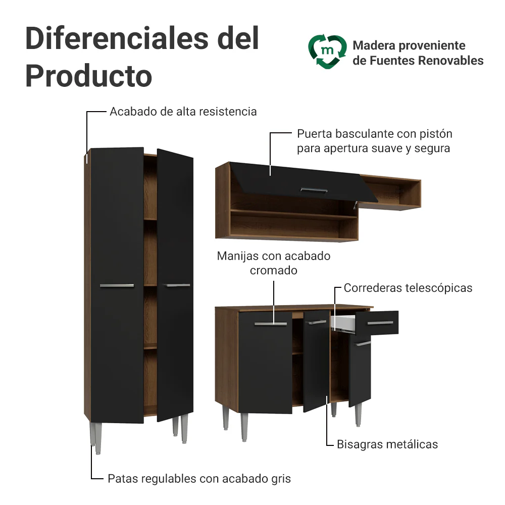 Combo completo de Cocina 220 cm Marrón/Negro Deli Madesa 02 - Image 4