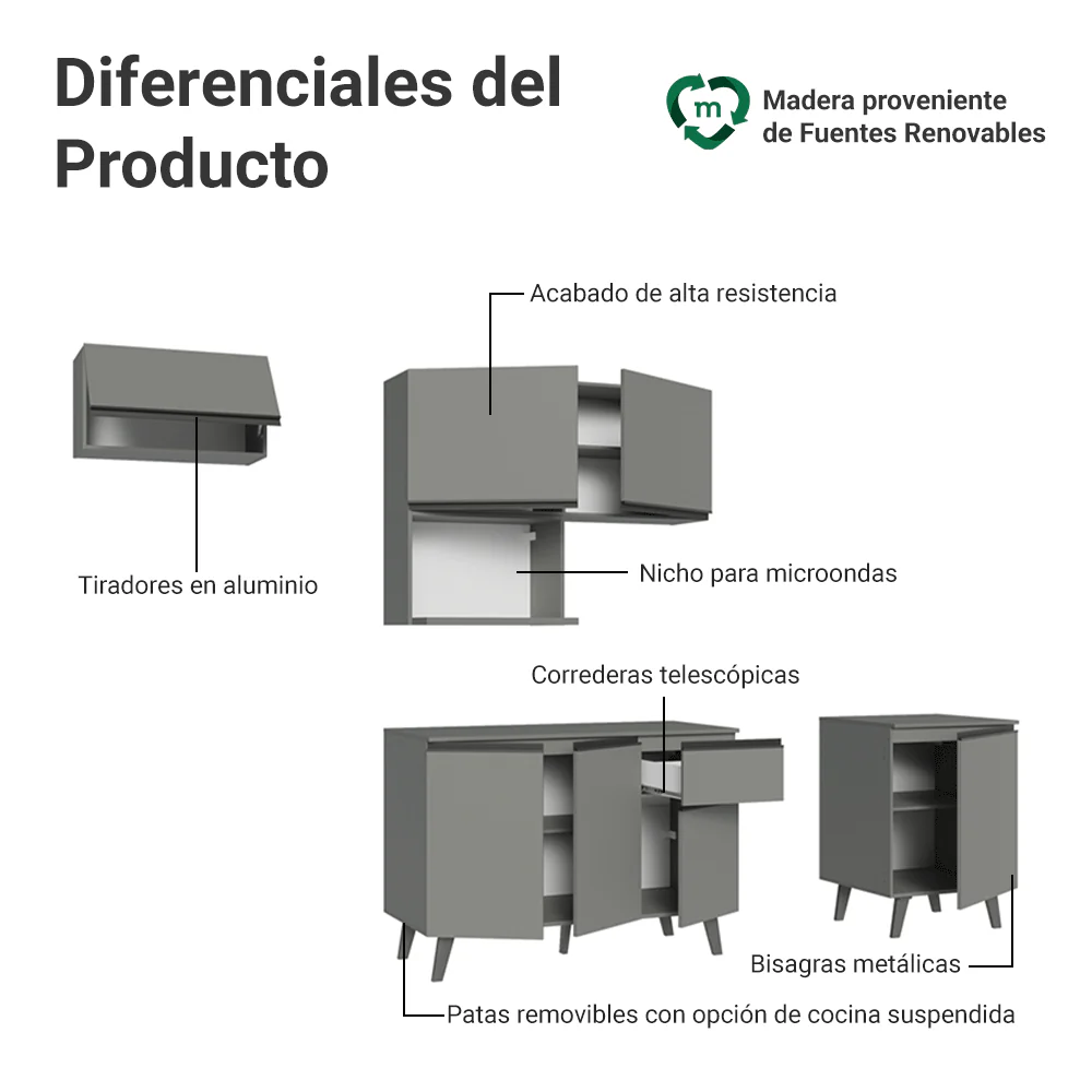 Combo completo de Cocina 240 cm Gris Nice Madesa 06 - Image 4