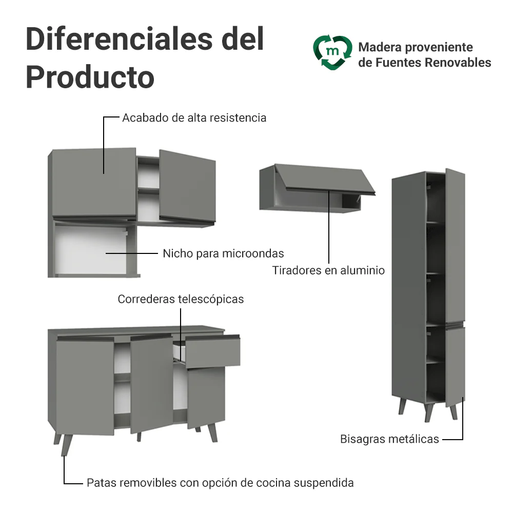 Combo completo de Cocina 240 cm Gris Nice Madesa 08 - Image 4