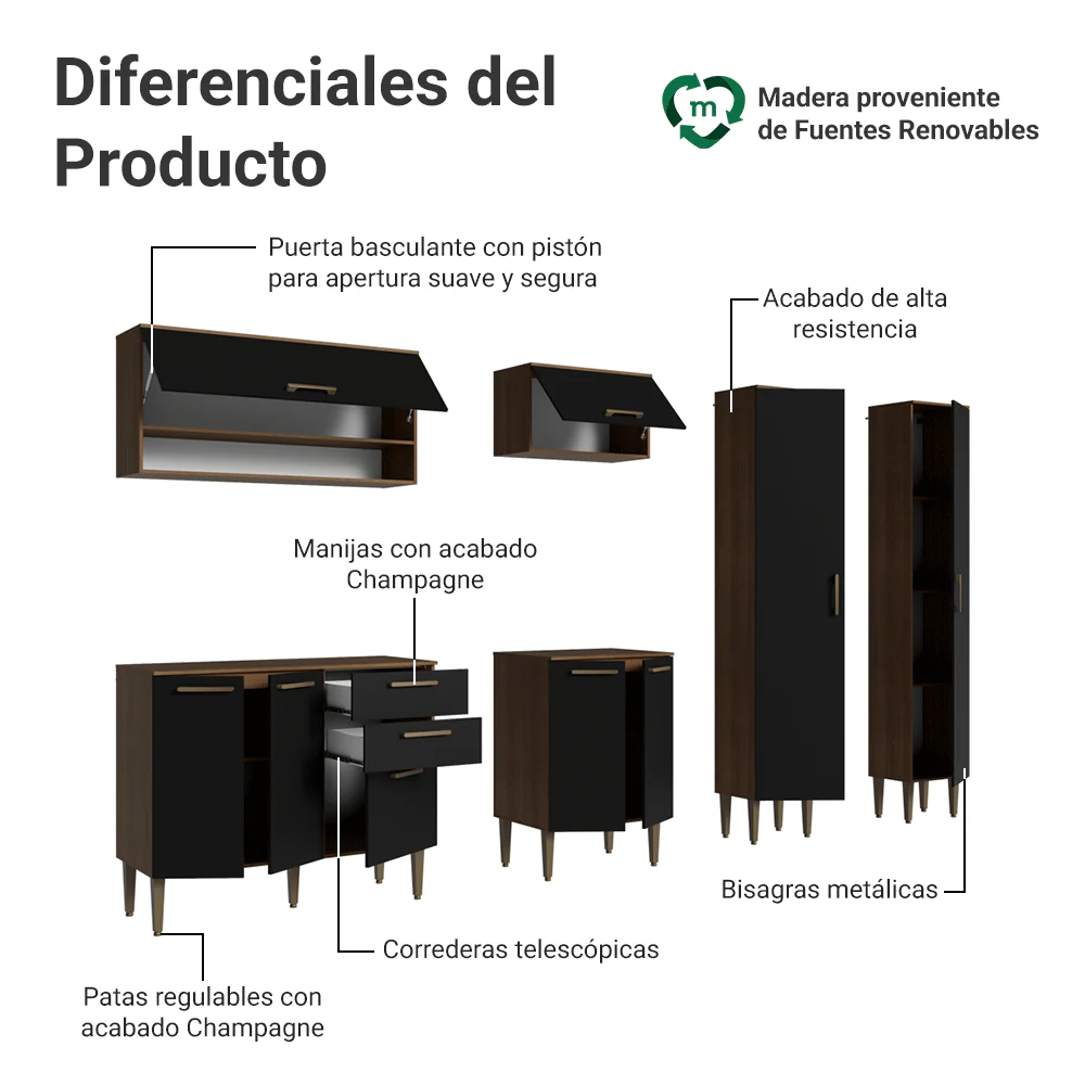 Combo completo de Cocina 245 cm Marrón/Negro Lille Madesa 01 - Image 4