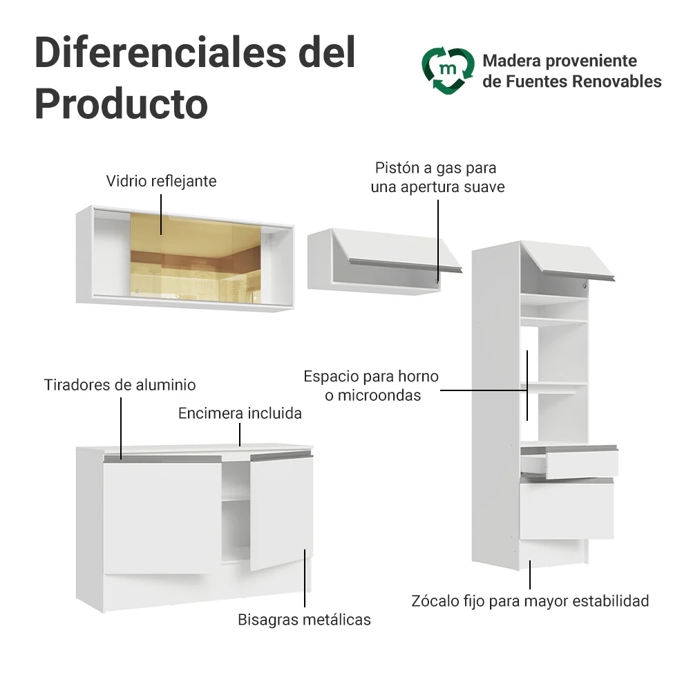 Combo Completo de Cocina 260 cm Blanco Diamante Madesa 02 - Image 4
