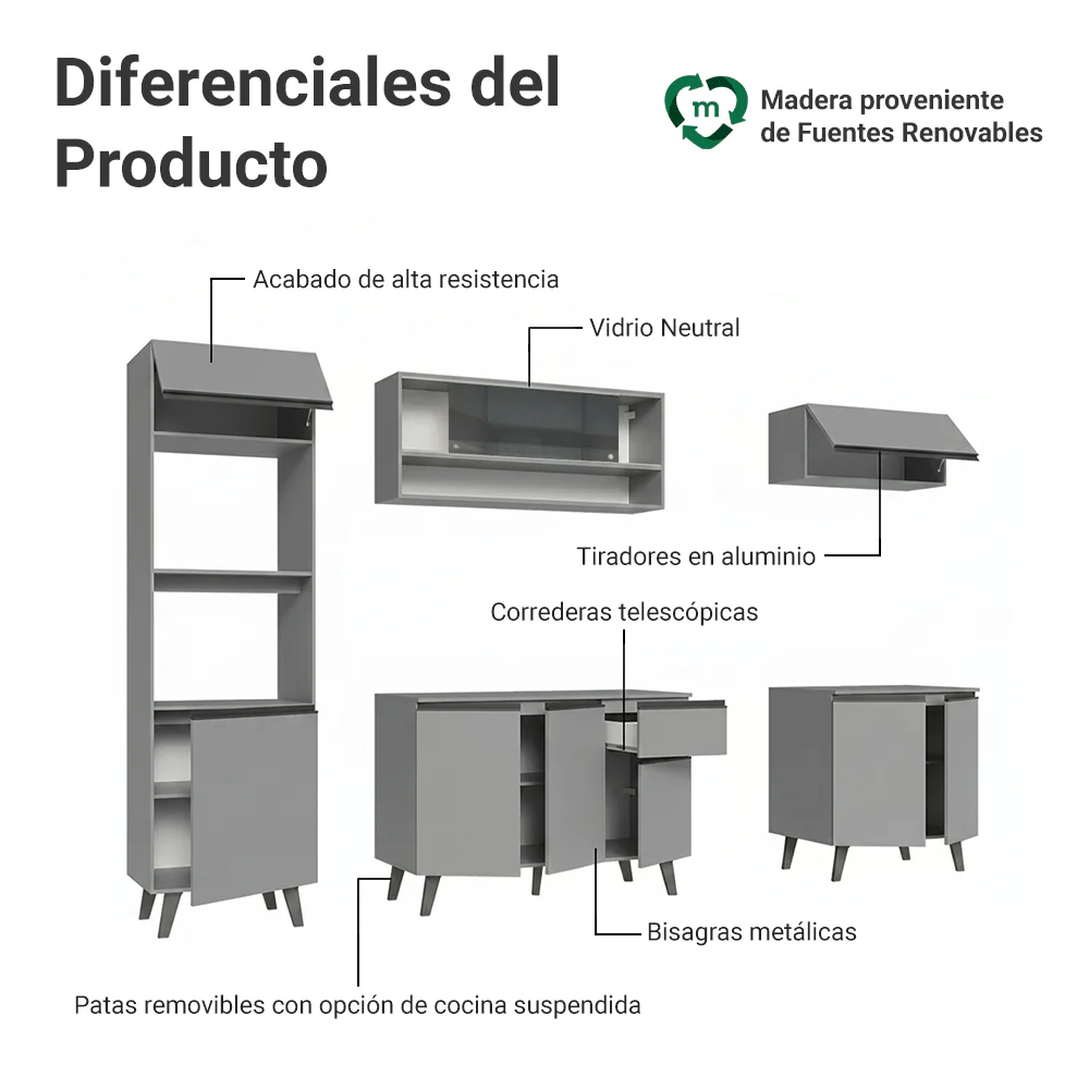 Combo Completo de Cocina 260 cm Gris Nice Madesa 01 - Image 8