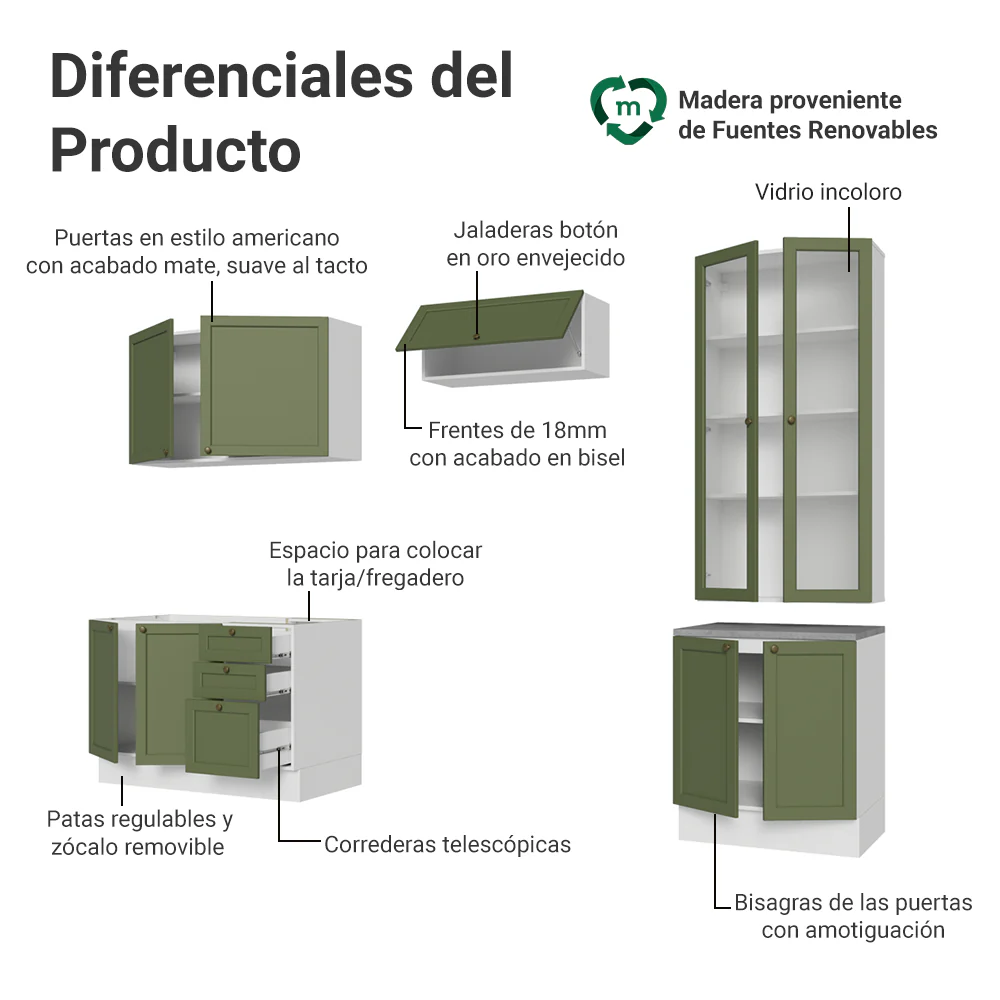 Combo completo de Cocina 270 cm Blanco/Verde Vik Madesa 06 - Image 4
