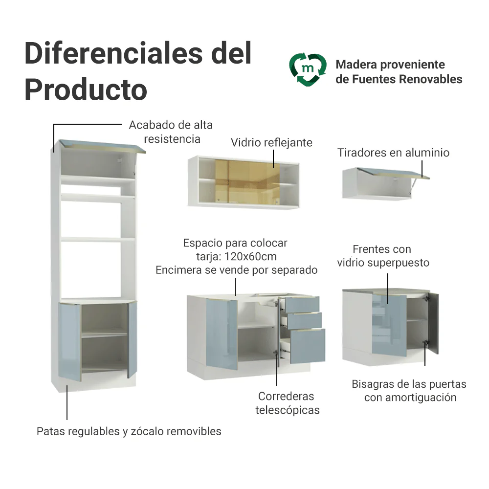 Combo Completo de Cocina 270 x 60 cm Blanco/Gris Lux Madesa 06 - Image 3