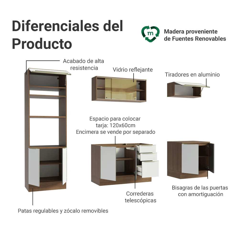 Combo Completo de Cocina 270 x 60 cm Marrón/Blanco Aterciopelado Lux Madesa 06 - Image 3