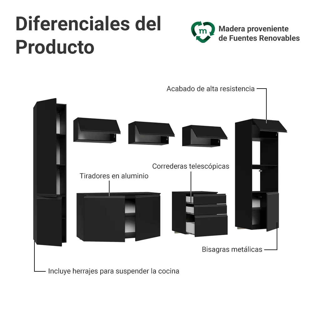 Combo Completo de Cocina 280 cm Flotante Negro Nice Madesa 06 - Image 3