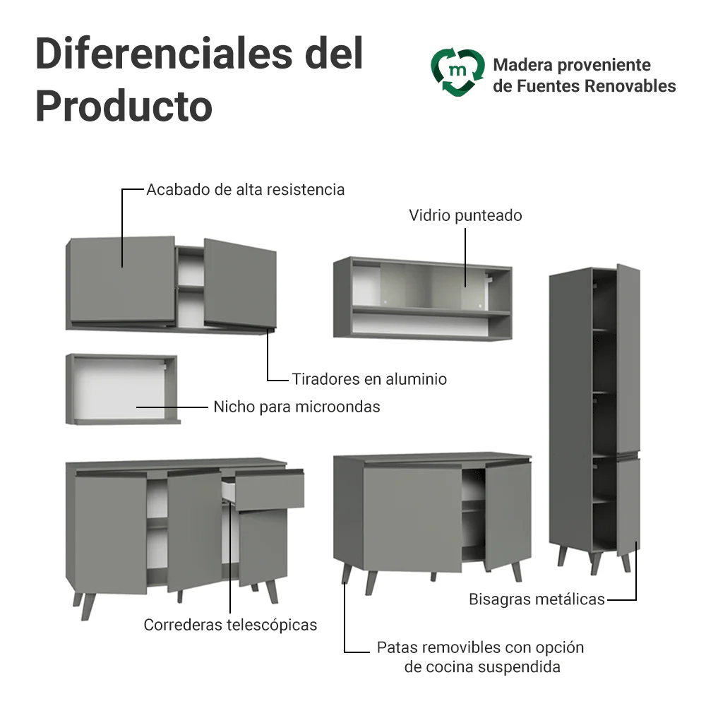 Combo completo de Cocina 280 cm Gris Nice Madesa 02 - Image 4