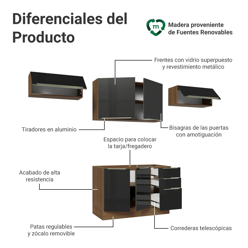 Combo Completo de Cocina 280 cm Marrón/Negro Lux Madesa 01 - Image 3