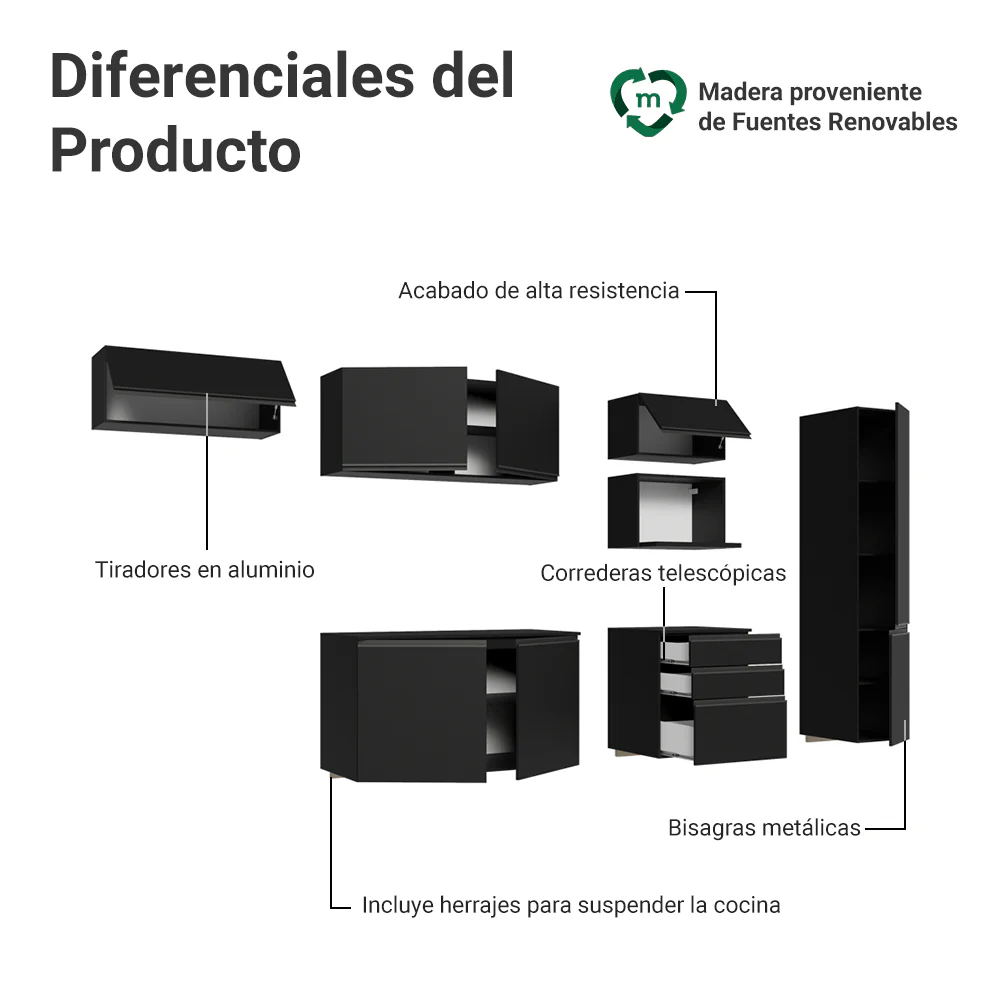 Combo Completo de Cocina 300 cm Flotante Negro Nice Madesa 10 - Image 4