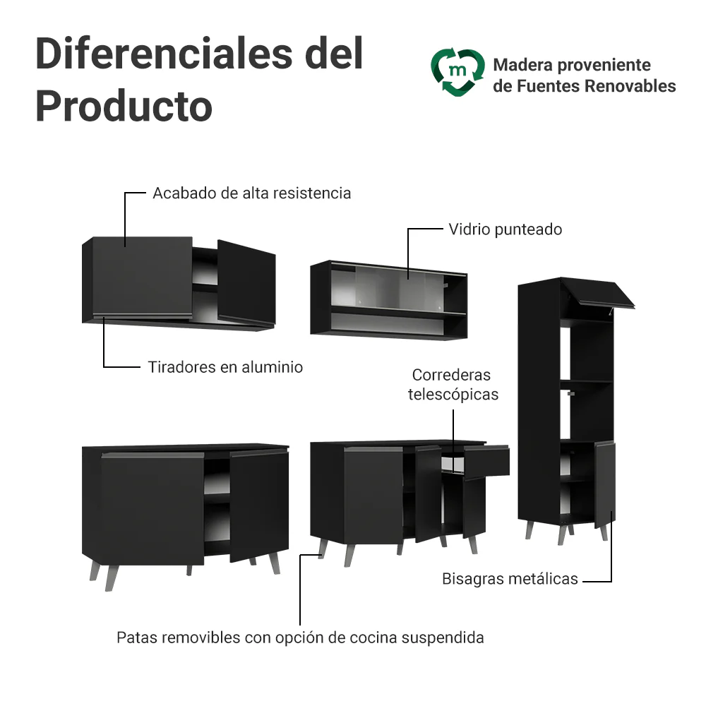 Combo Completo de Cocina 300 cm Negro Nice Madesa 02 - Image 3