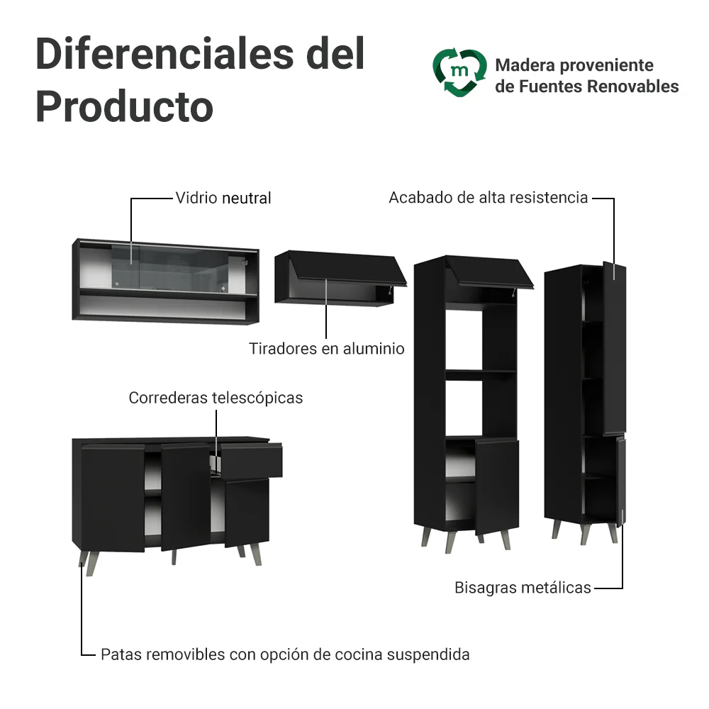 Combo Completo de Cocina 300 cm Negro Nice Madesa 09 - Image 4