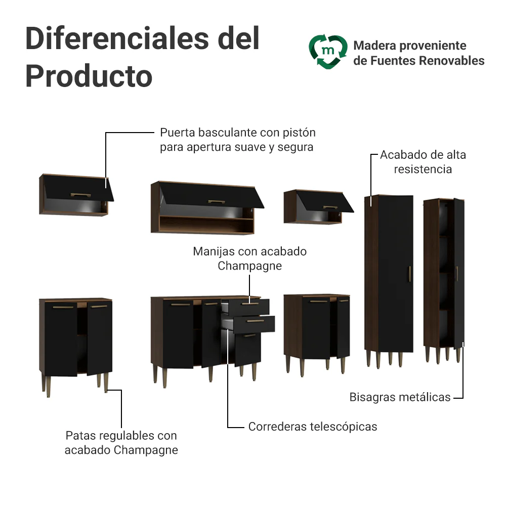 Combo completo de Cocina 305 cm Marrón/Negro Lille Madesa 01 - Image 4