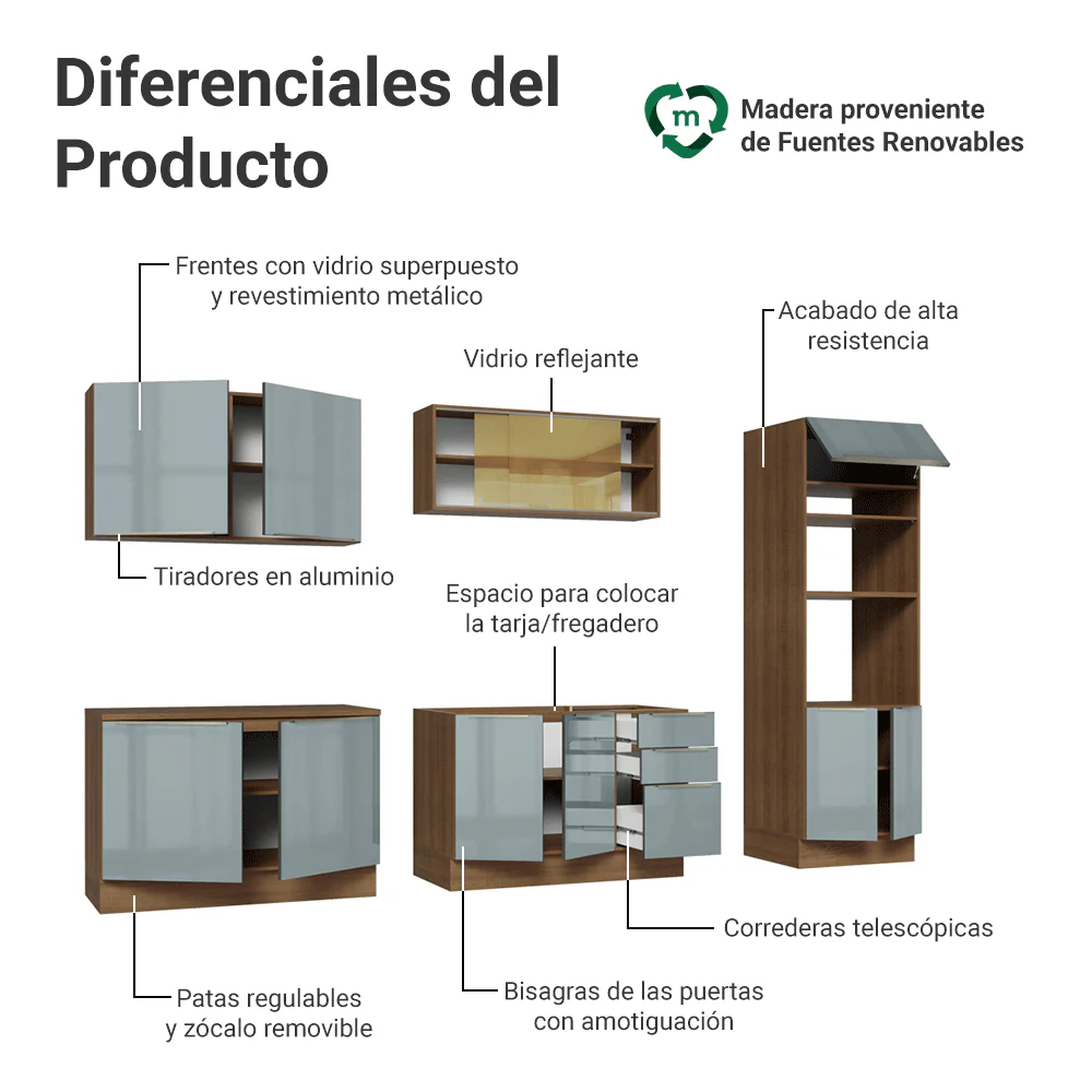 Combo completo de Cocina 310 x 60 cm Marrón/Gris Lux Madesa 04 - Image 4