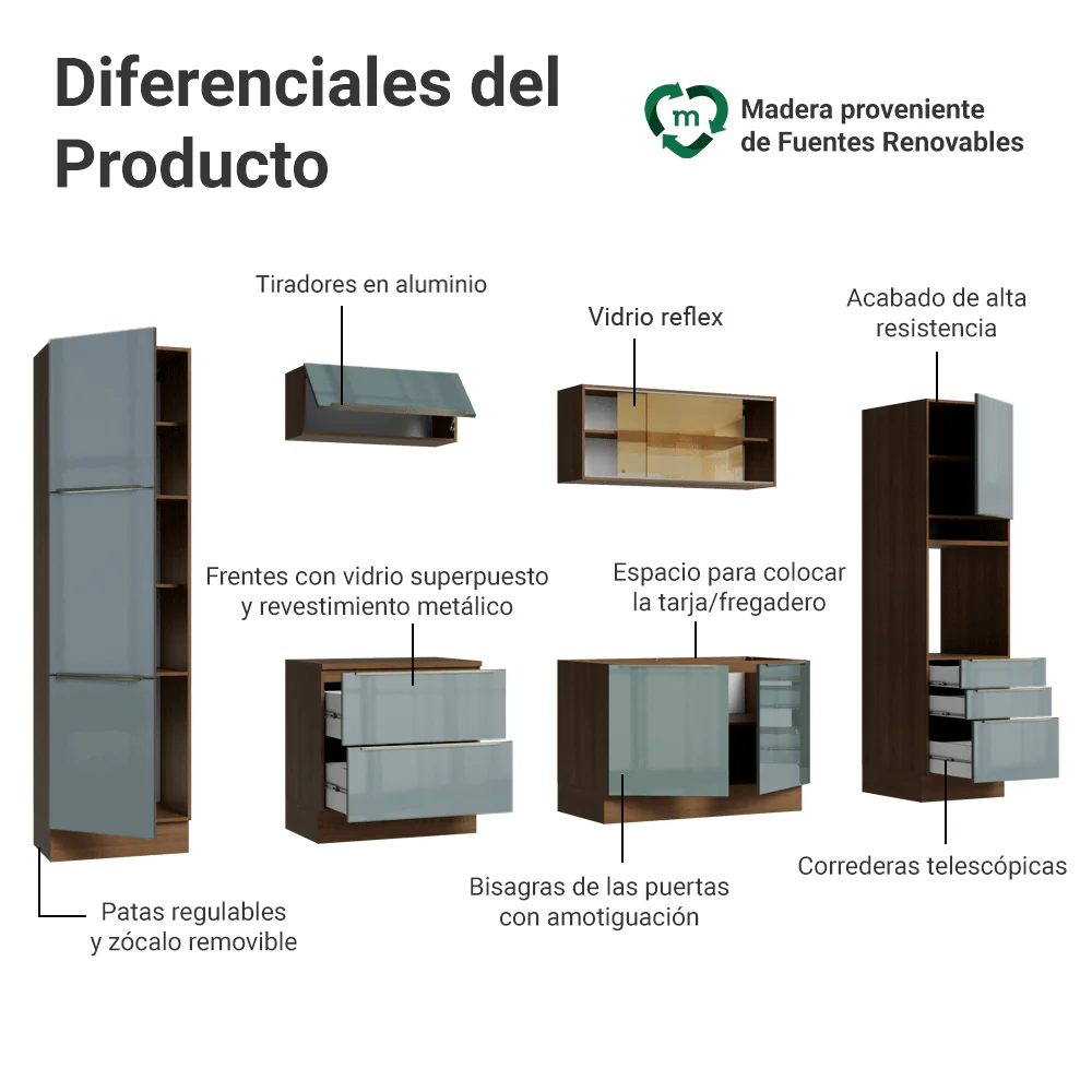 Combo Completo de Cocina 320 x 60 cm Marrón/Gris Lux Madesa 01 - Image 4