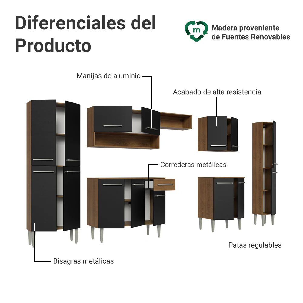Combo Completo de Cocina 325 cm Negro/Marrón Emilly Joy Madesa - Image 4