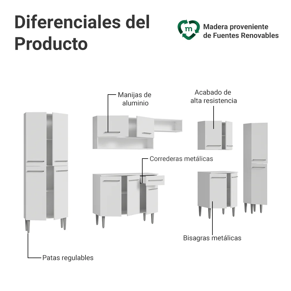 Combo completo de Cocina 325cm Blanco Emilly Madesa 01 - Image 4