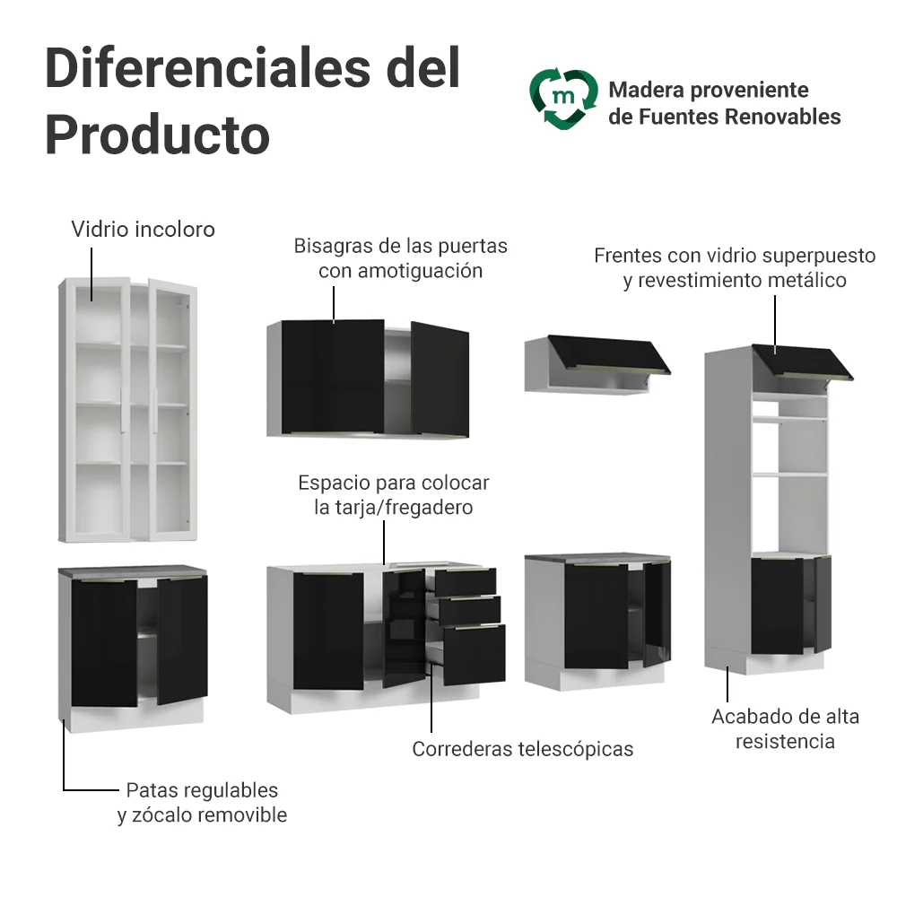 Combo completo de Cocina 340 cm Blanco/Negro Lux Madesa 03 - Image 4