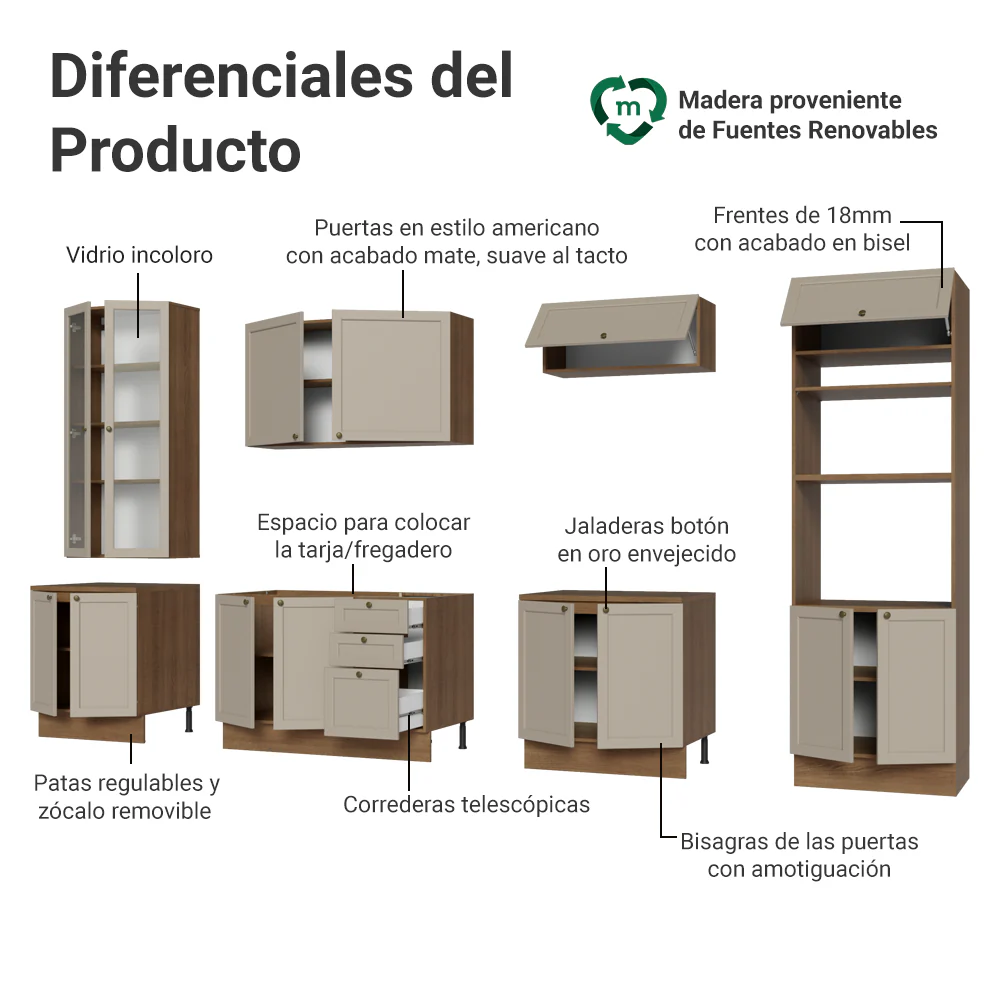 Combo completo de Cocina 340 cm Marrón/Crema Vik Madesa 01 - Image 4