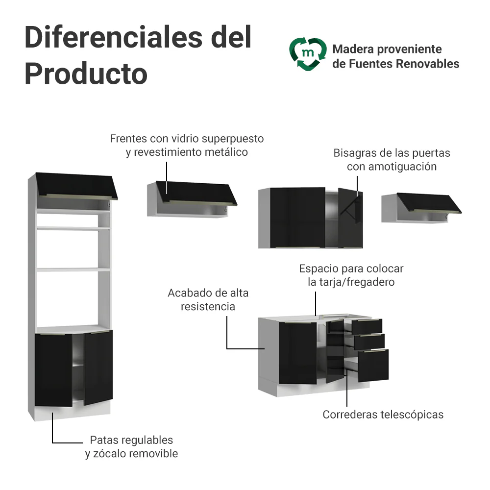 Combo completo de Cocina 350 cm Blanco/Negro Lux Madesa 01 - Image 4