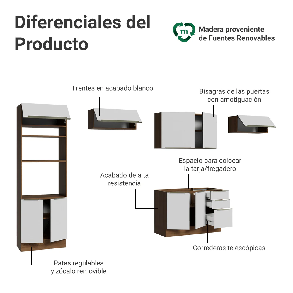 Combo completo de Cocina 350 x 60 cm Marrón/Blanco Aterciopelado Lux Madesa 02 - Image 4