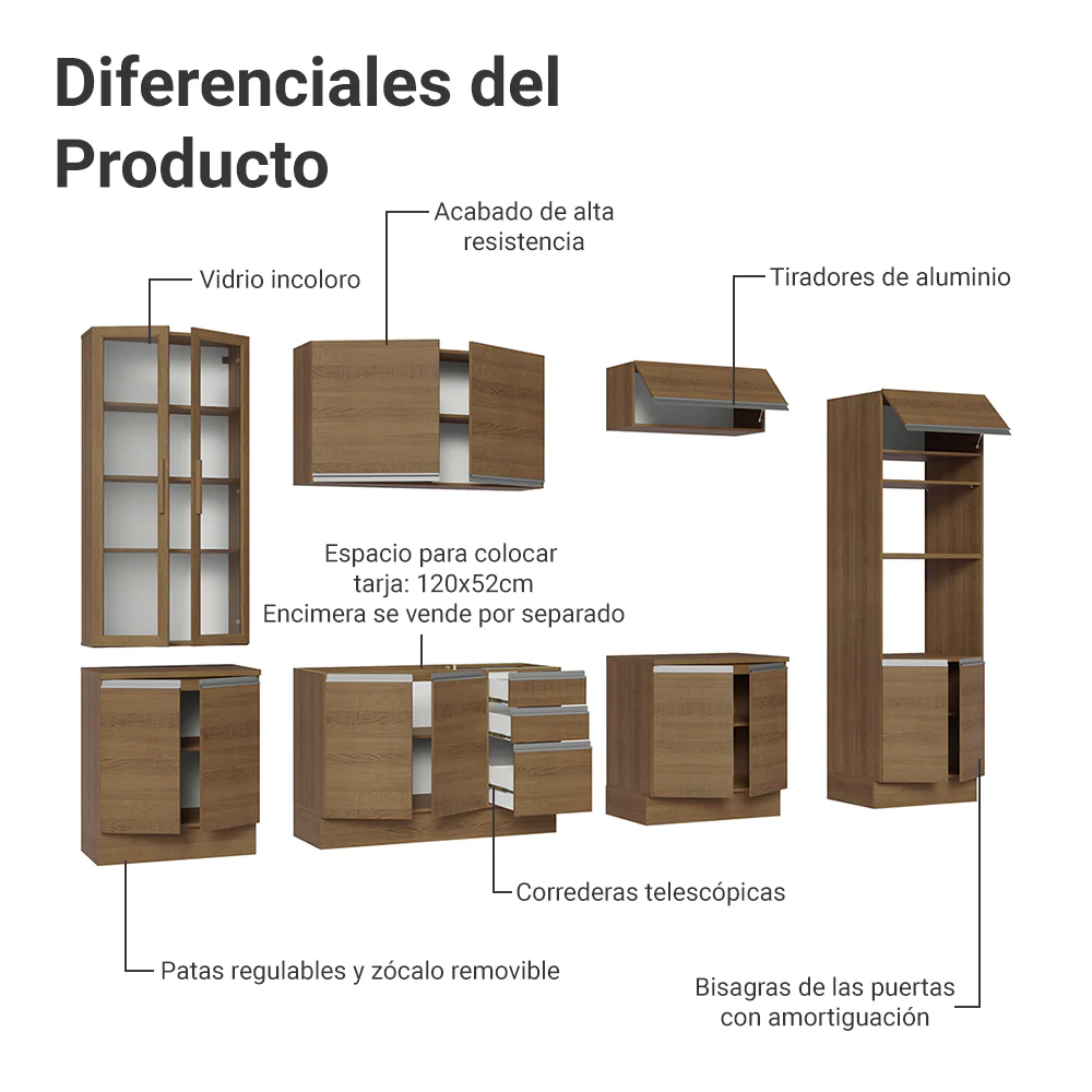 Combo completo de Cocina con Cristalero 340 cm Madesa Glamy MM 01 - Image 4