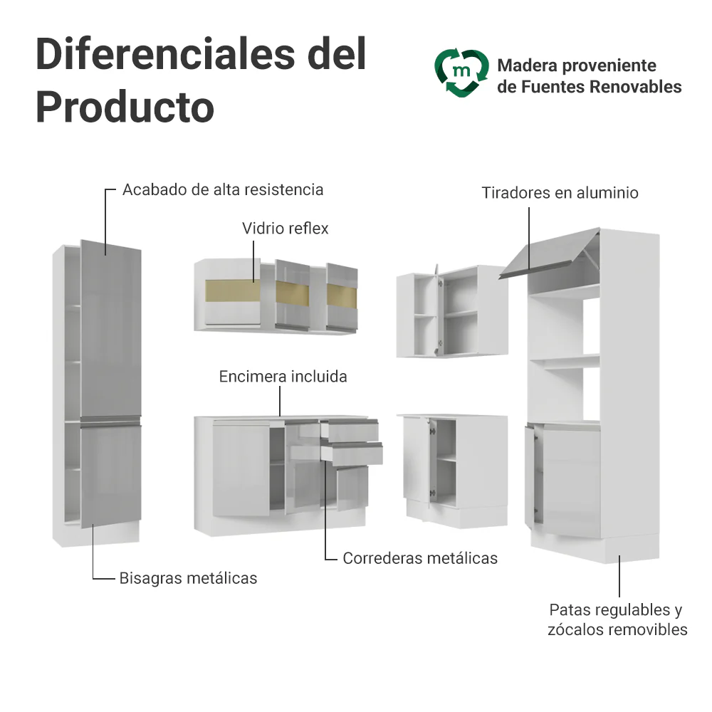 Combo Completo de Cocina Esquinera 100% MDF 377 cm Smart Blanco Brilhante Madesa 01 - Image 4