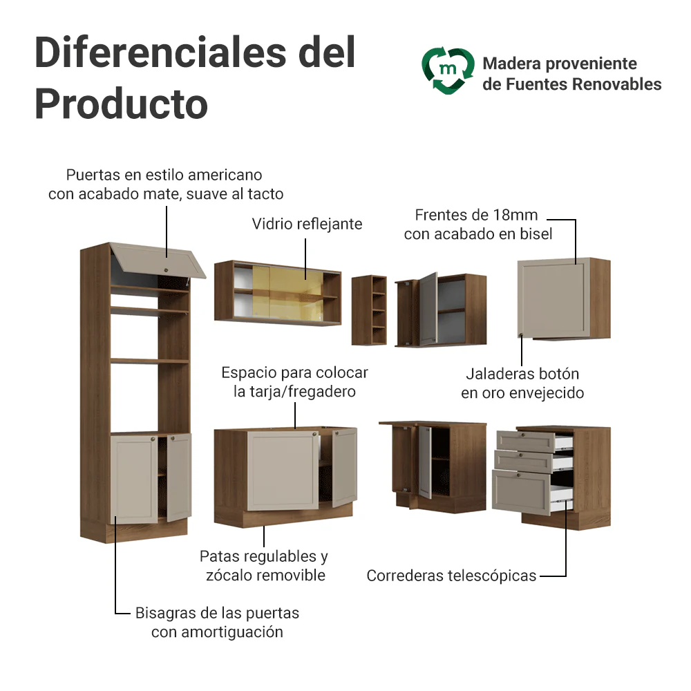 Combo completo de Cocina Esquinero 399 cm Marrón/Crema Vik Madesa 02 - Image 4