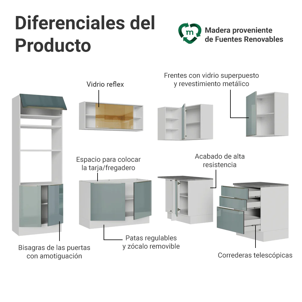 Combo completo de Cocina Esquinero 416 x 60 cm Blanco/Gris Lux Madesa 01 - Image 4