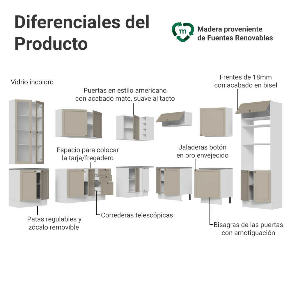 Combo completo de Cocina Esquinero 549 cm Blanco/Crema Vik Madesa 01 - Image 4