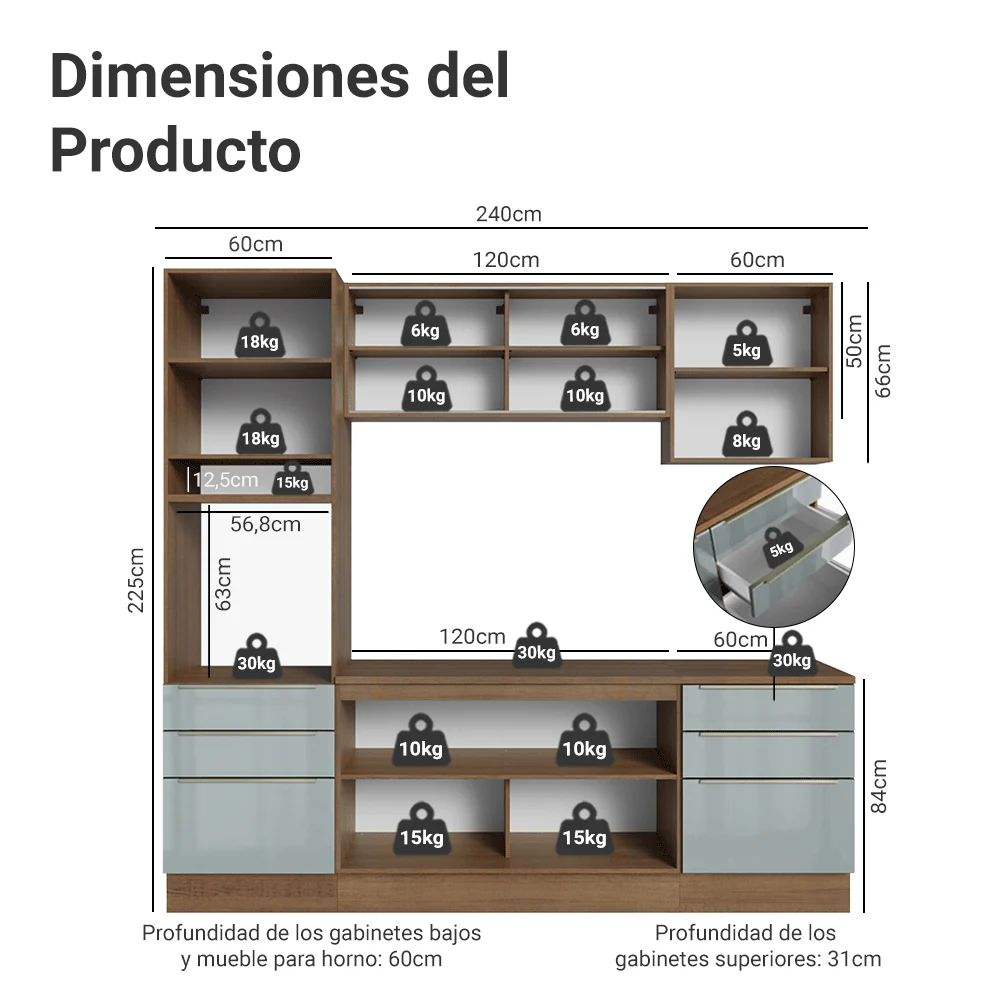 Combo completo de Cocina Madesa Lux 240cm MG 08 - Image 2
