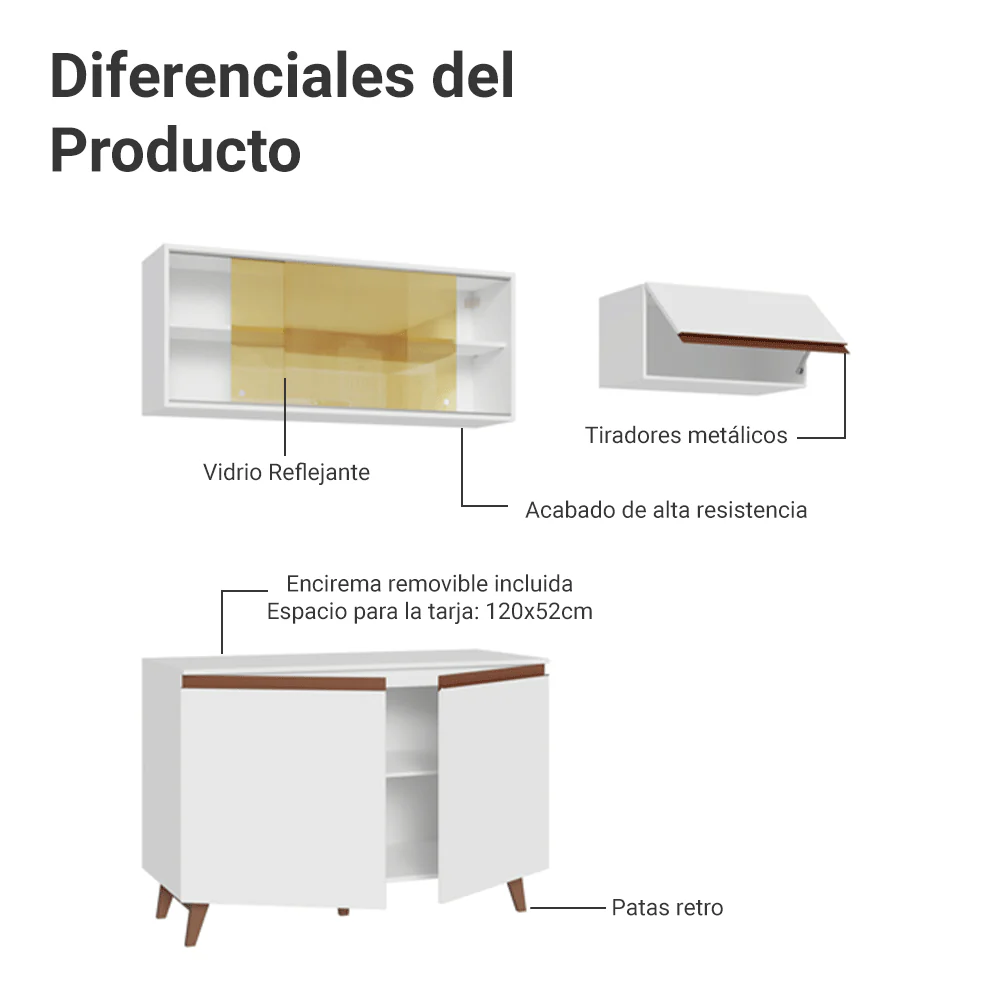 Combo de Cocina Madesa Reims 190cm BB 09 - Image 4
