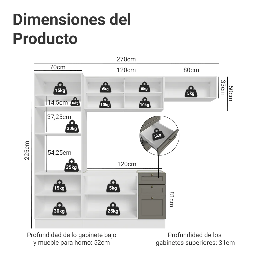 Combo de Cocina 270 cm Vik Blanco/Gris 03 - Image 2