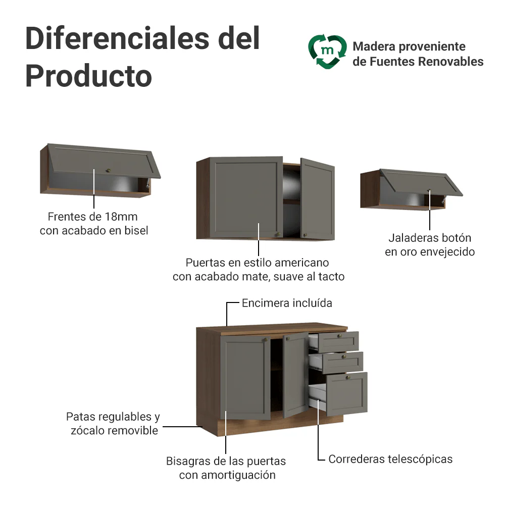 Combo de Cocina 280 cm Vik Marrón/Gris 01 - Image 4