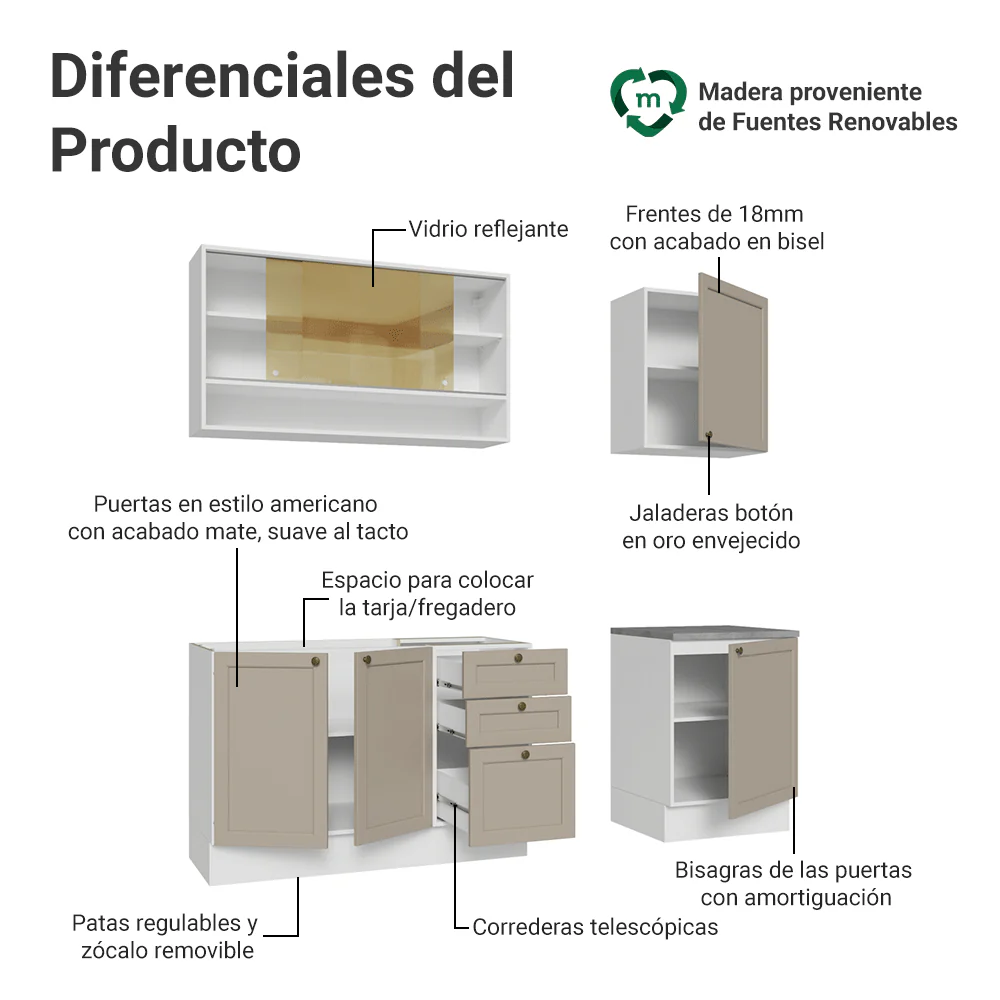 Combo de Cocina Compacta 180 cm Blanco/Crema Vik Madesa 04 - Image 4